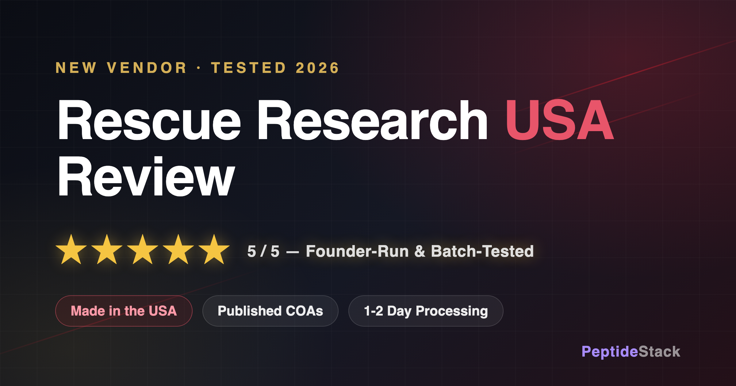 Rescue Research USA review graphic with five gold stars and badges for USA production, published COAs, and 1-2 day processing