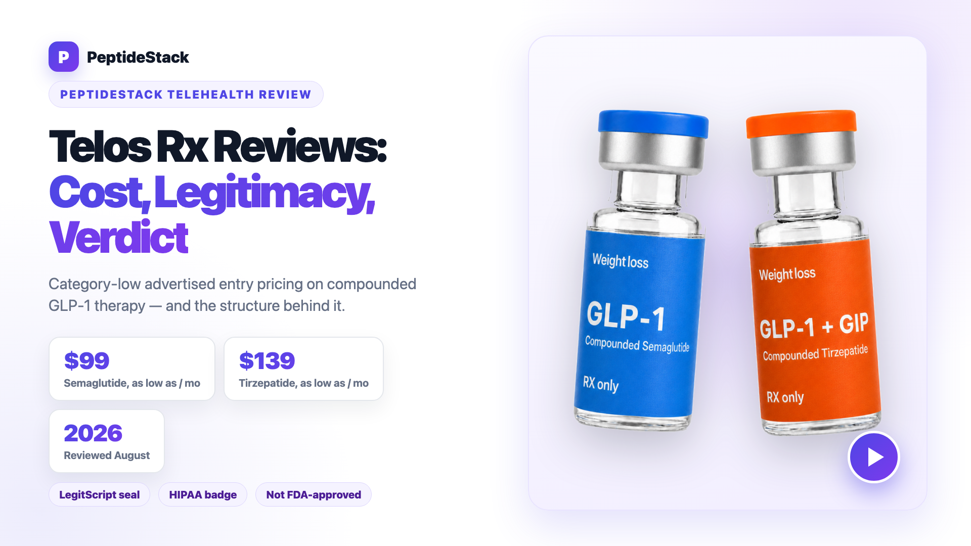 Telos Rx review thumbnail with compounded semaglutide and tirzepatide GLP-1 vials and $99 and $139 monthly starting prices